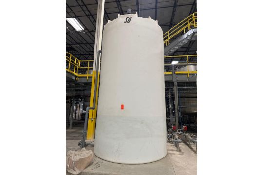 Latex Glove Manufacturing Plant