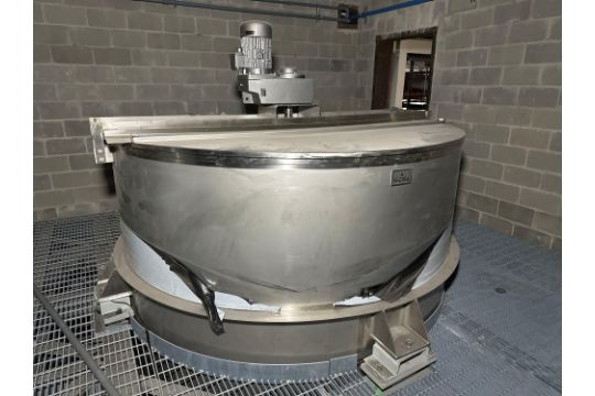 Latex Glove Manufacturing Plant