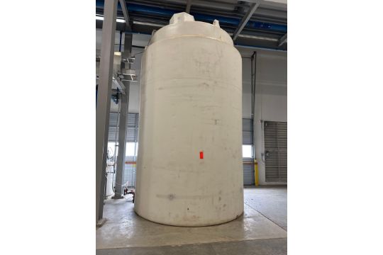 Latex Glove Manufacturing Plant